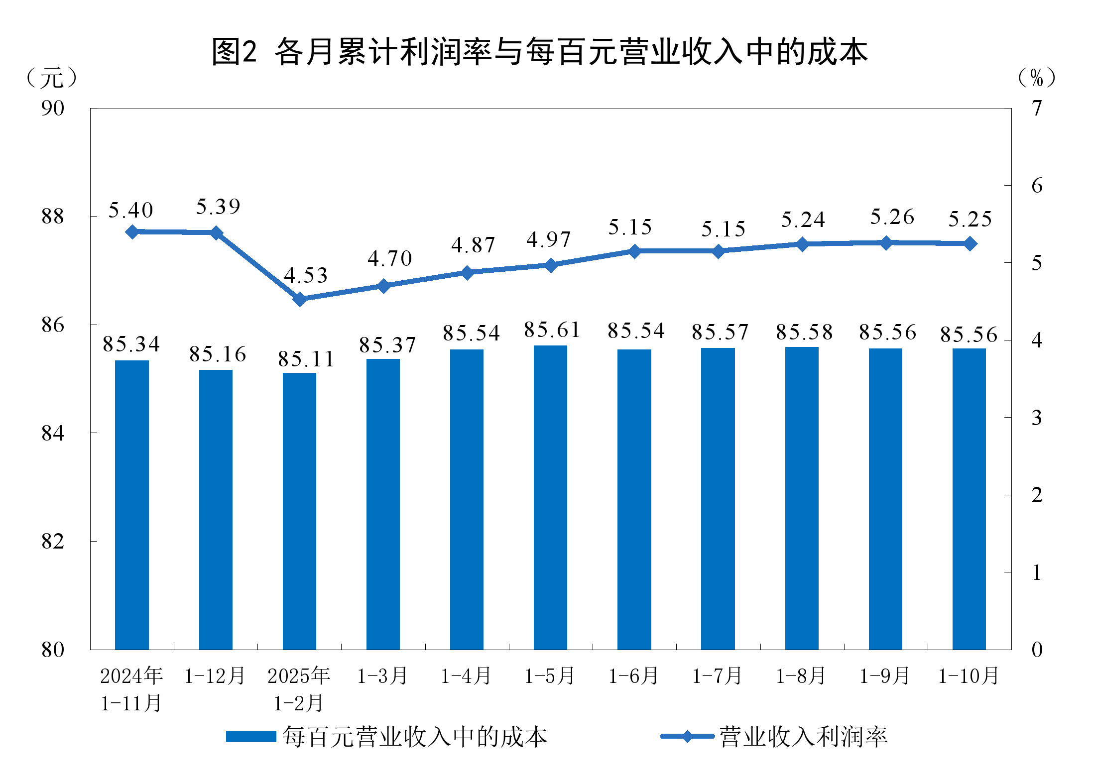 钦州市成都企业企业价值增长(2021成都企业100强)