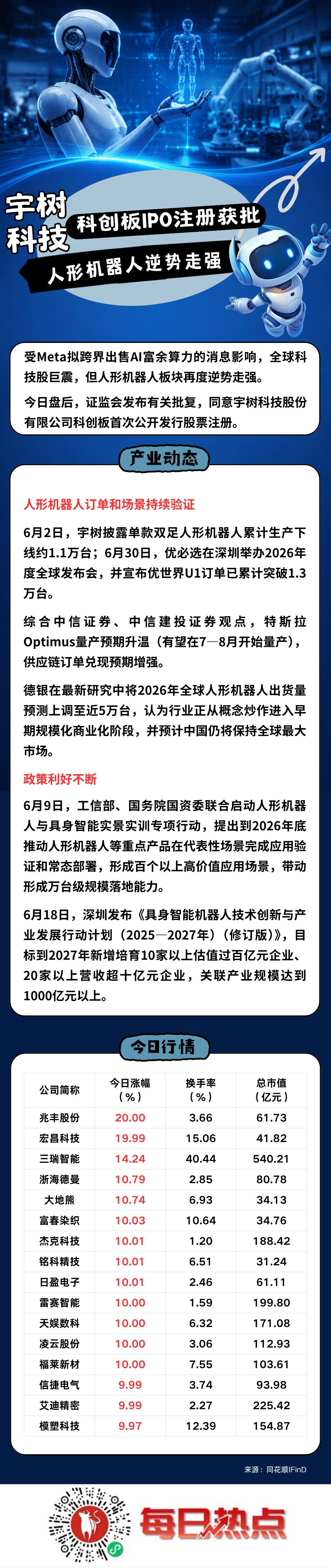 钦州市贴身科创板上市机构(科创板拟上市企业名单)