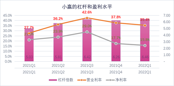钦州市稳增长宠物风险投资(投资宠物行业的基金有哪些)