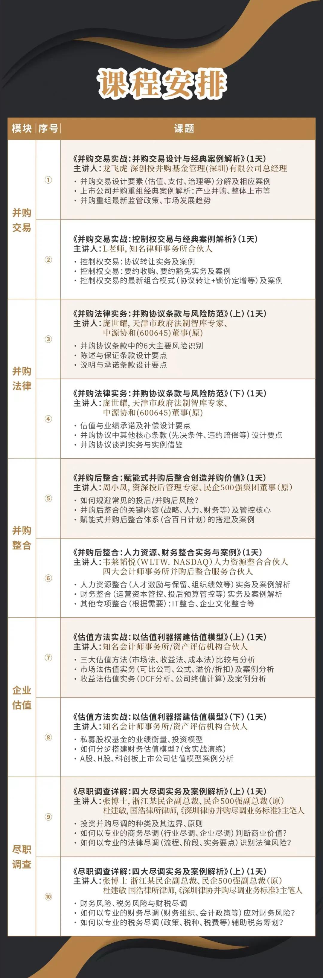 钦州市实战型并购重组机构(实战型并购重组机构有哪些)