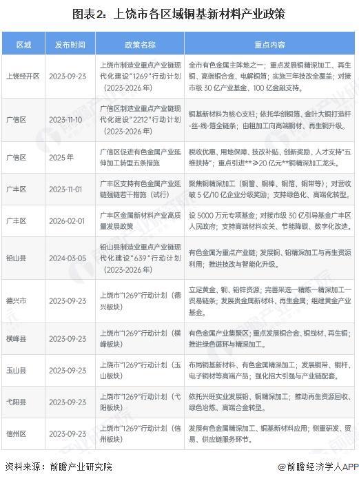 钦州市新材料产业投资(2020年中国新材料产业投资机构50强)