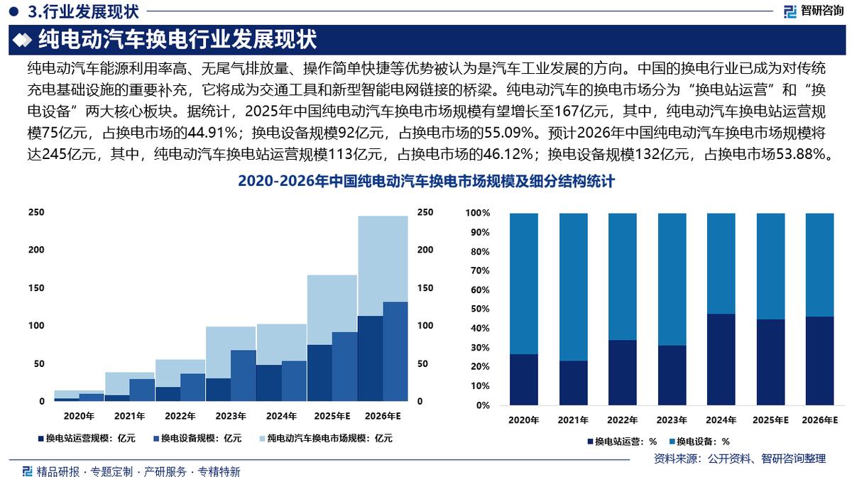 钦州市新能源企业竞争分析(新能源汽车竞争战略分析)