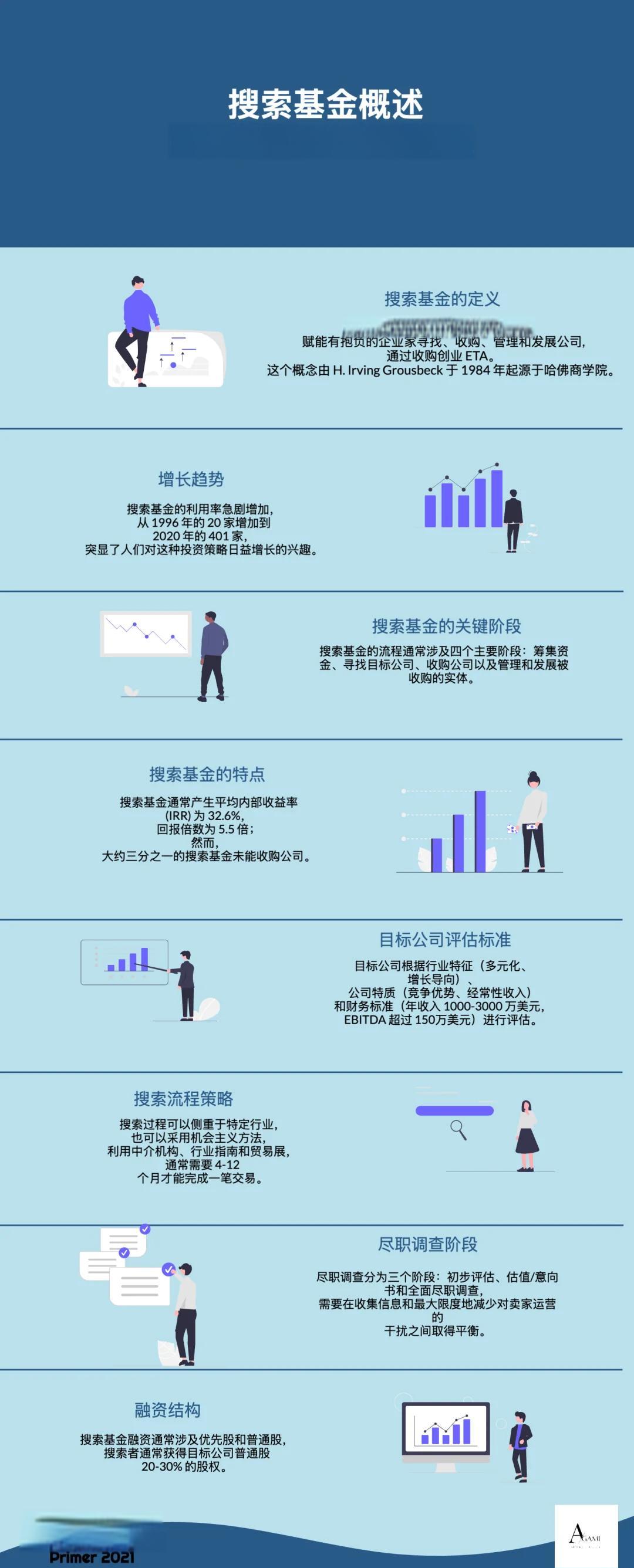 钦州市高回报资金管理机构(高回报资金管理机构有哪些)