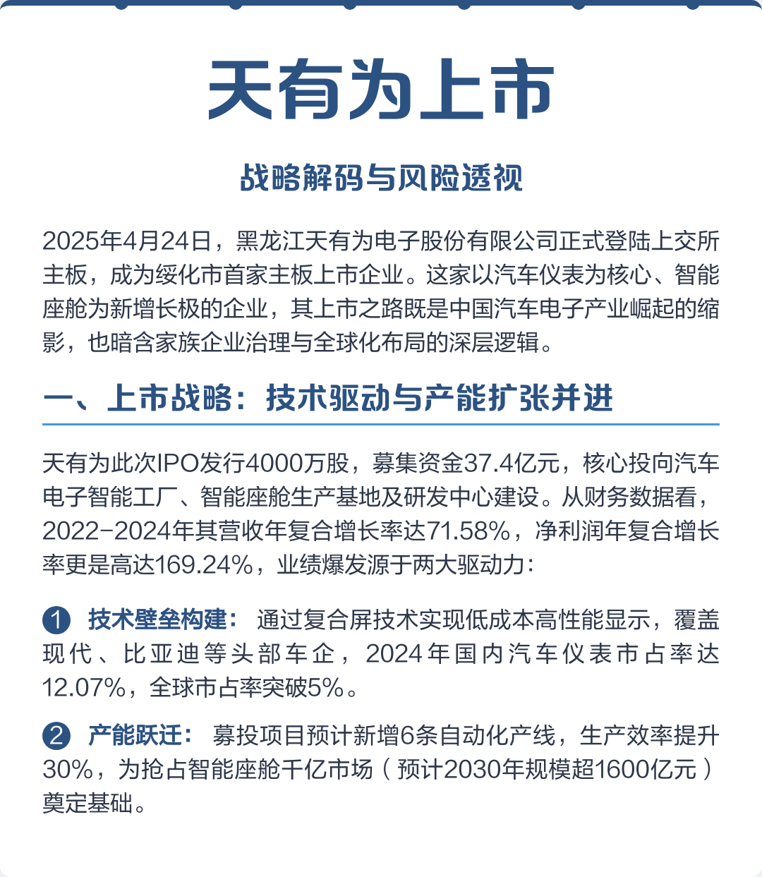 钦州市主板上市风险规避(主板上市风险规避策略)