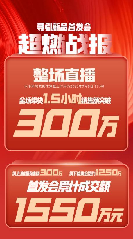 钦州市透明消费品品牌升级(透明消费品品牌升级了吗)