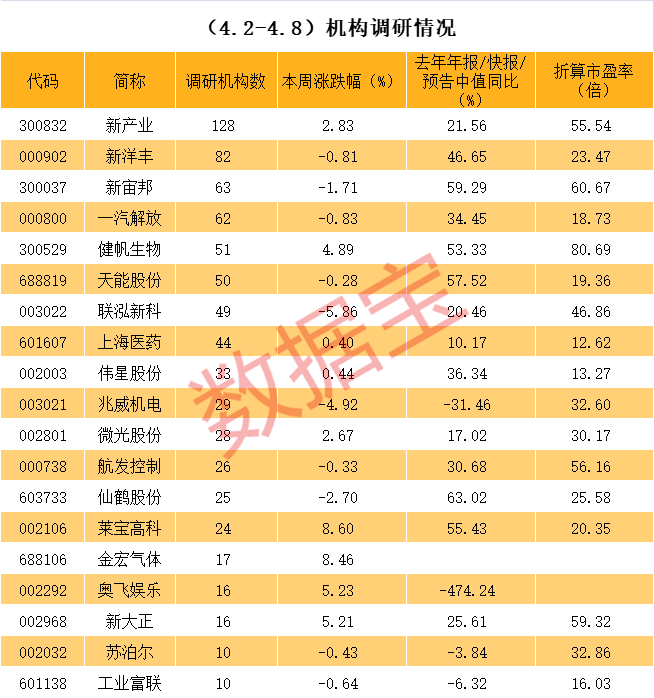 钦州市业绩变脸成功案例(业绩变脸成功案例怎么写)