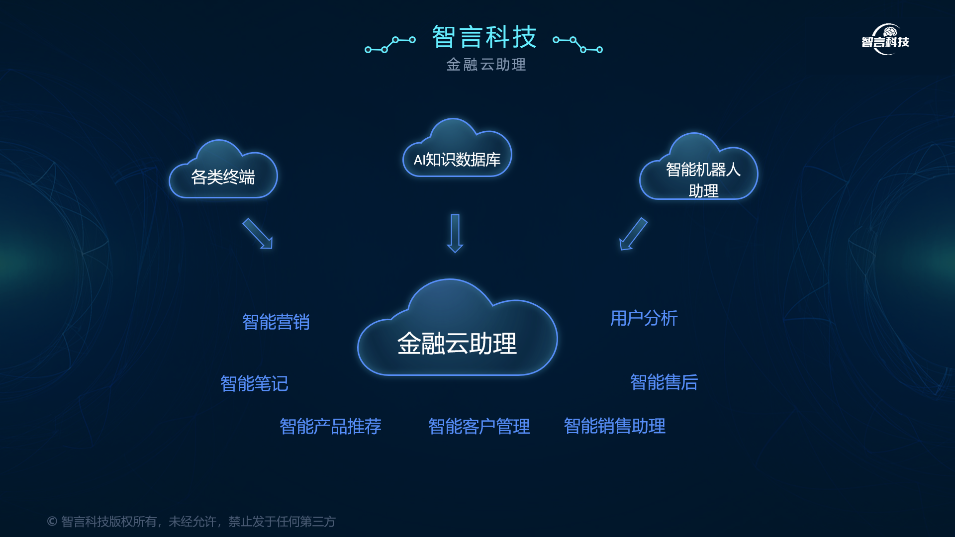 钦州市管家式投融资服务(什么是管家式服务,极致的体验)